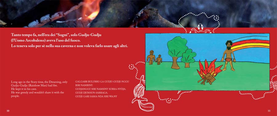 Come le persone hanno ottenuto il fuoco